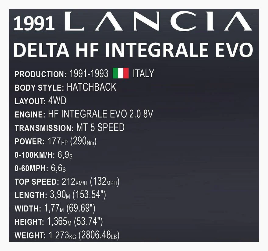 COBI Executive Edition Lancia Delta HF Intg. Evo brick car model - COBI 24356 - 2294 bricks - Image 12