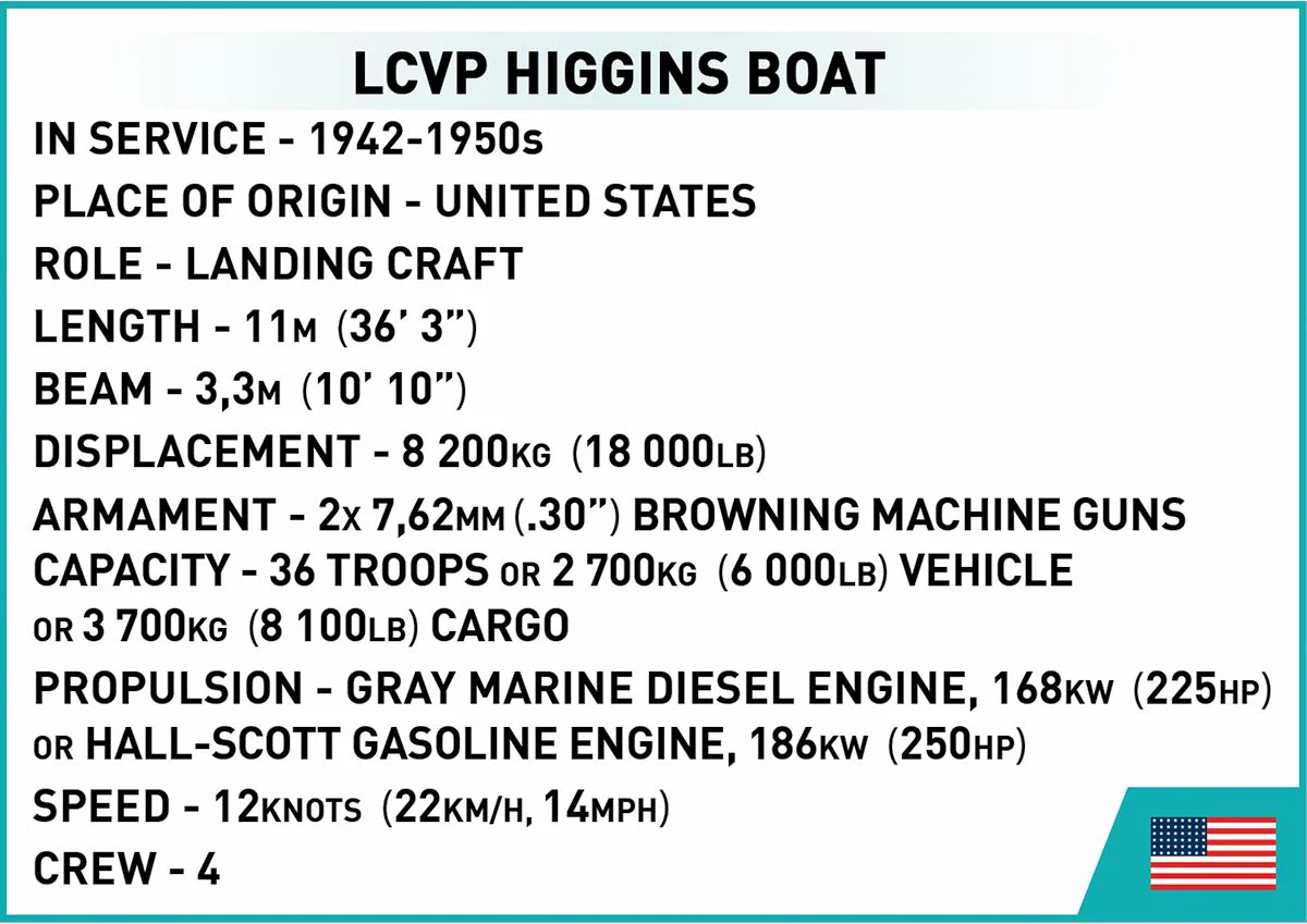 LCVP Higgins Boat brick model - COBI 4849 - 715 bricks - Image 8