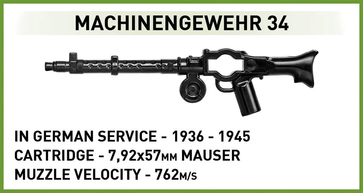 Panzer VI Ausf. B "Konigstiger" tank brick model - COBI 3113 - 802 bricks - Image 12