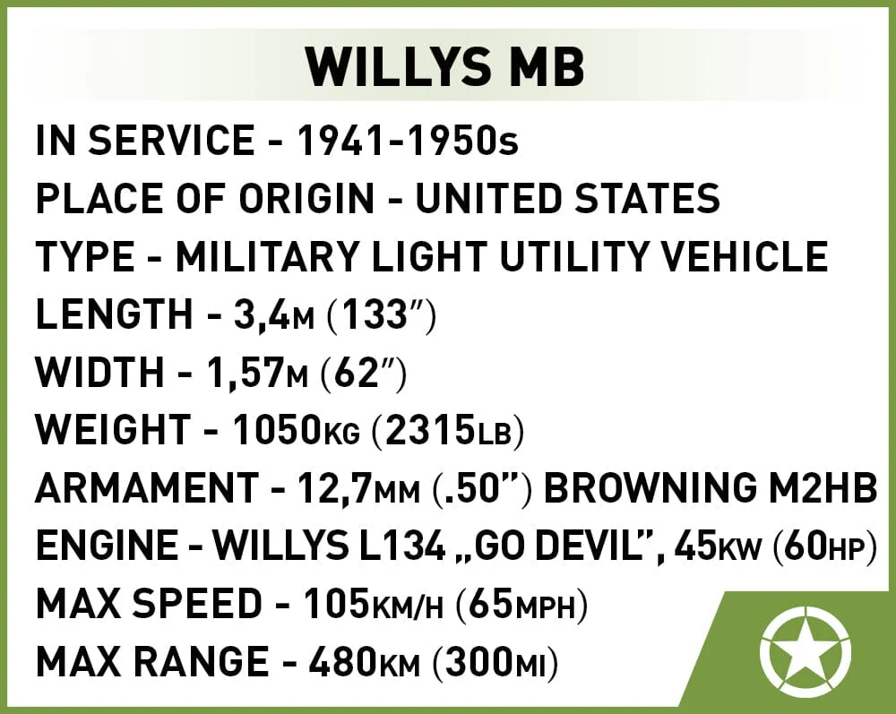 Willys MB Jeep brick model - COBI 3133 - 132 bricks - Image 9