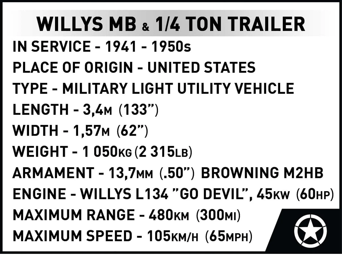 Willys MB - COBI 2804 -  1580 brick Jeep model - Executive Edition - Image 12